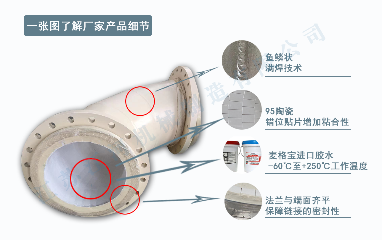不鏽鋼內襯陶瓷耐磨彎頭