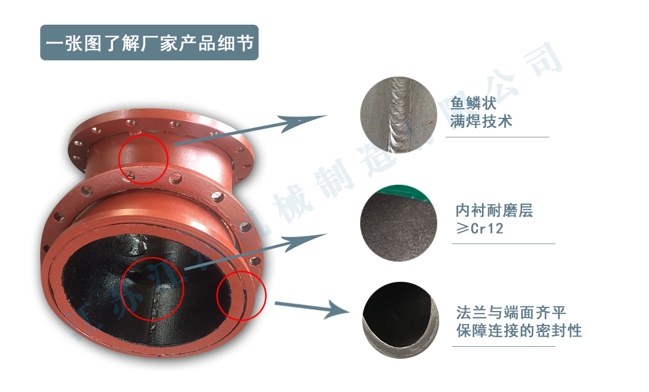 雙金屬耐磨彎頭廠家
